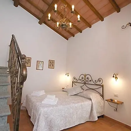 Bed & Breakfast Il Gallo Nero Viterbo